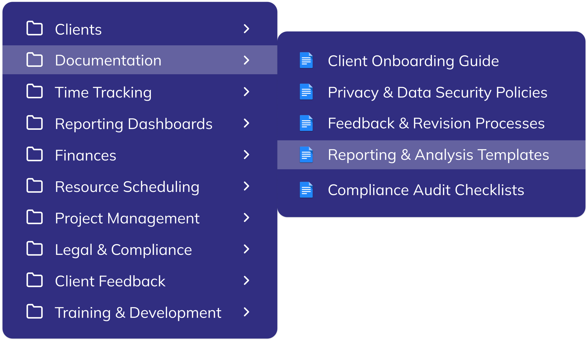 Typical bookmarks found in agencies