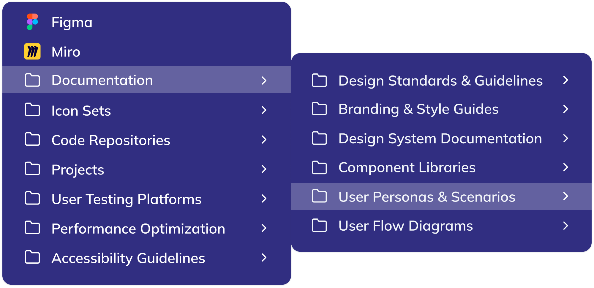 Typical links and resources shared by design teams