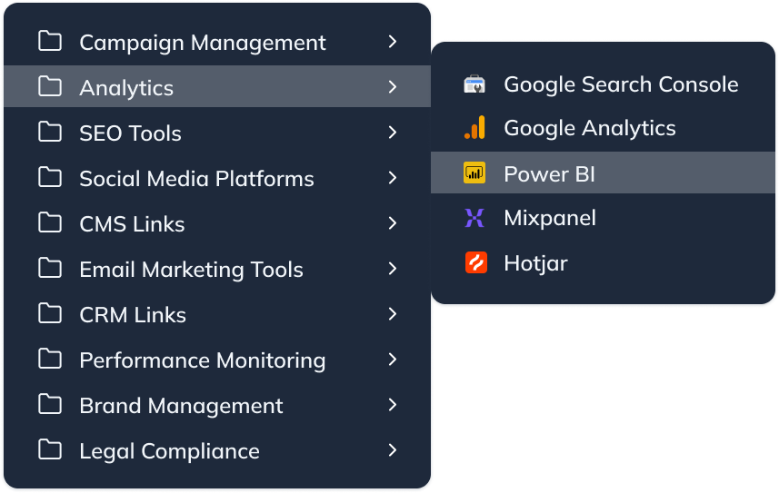 A typical set of shared bookmarks that would be found in marketing teams