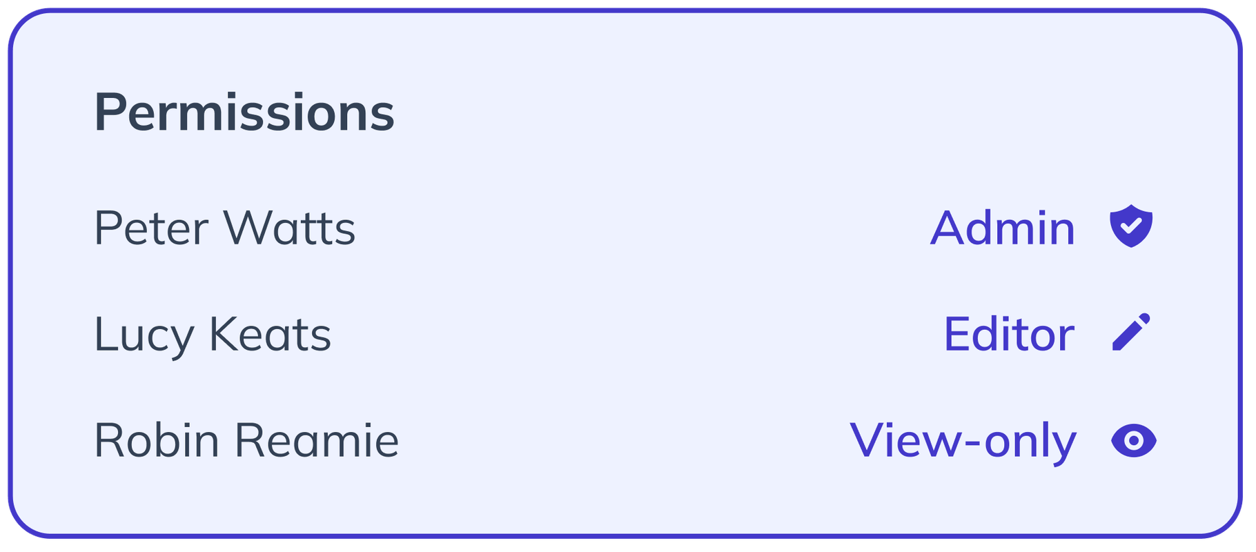 Permissions feature image