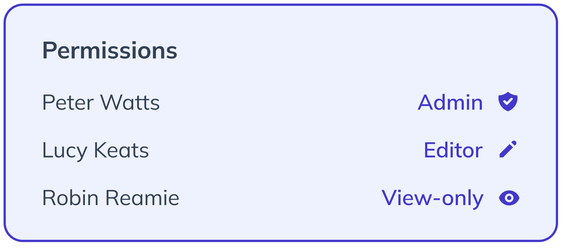 Permissions feature image