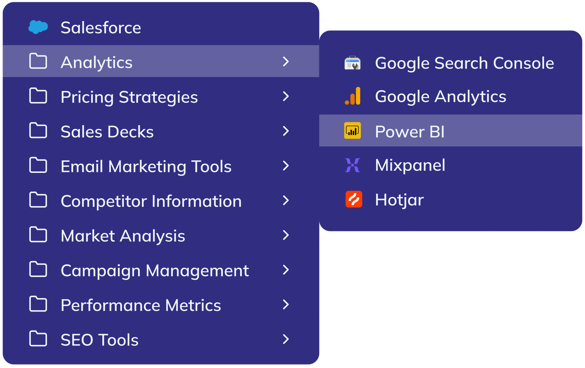 Typical links and resources shared by marketing and sales teams